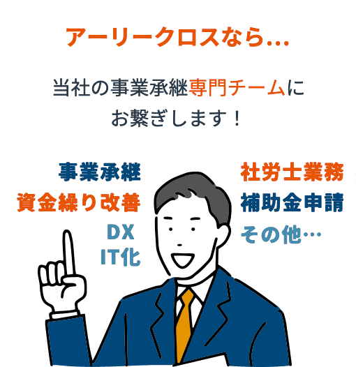 アーリークロスなら…当社の事業承継専門チームにお繋ぎします！