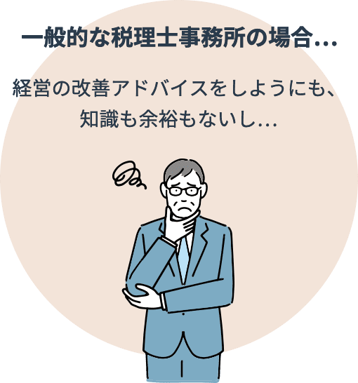 一般的な税理士事務所の場合…経営の改善アドバイスをしようにも、知識も余裕もないし…